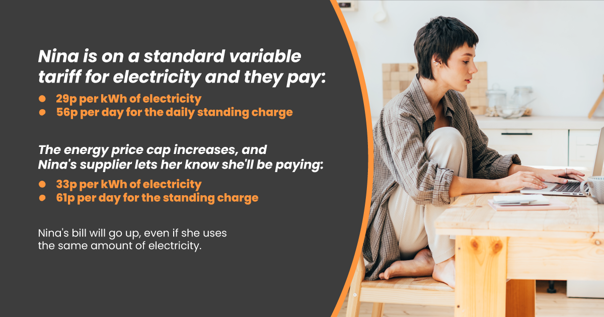Fixed energy tariffs explained One Utility Bill